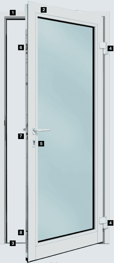 Особенности конструкции двери TC80 от Hermann